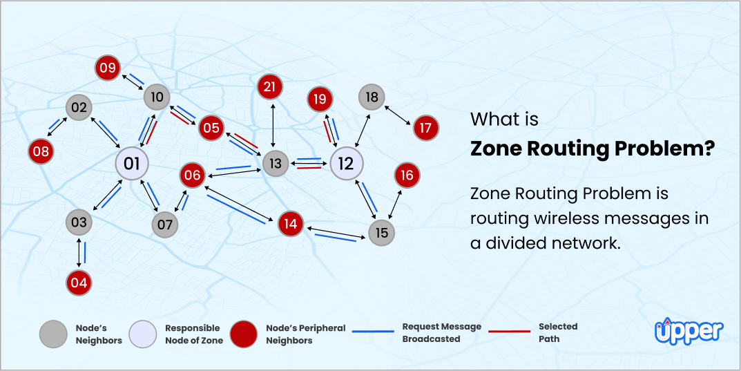 What is Zone Routing Problem (ZRP)? [Defintion and Benefits]