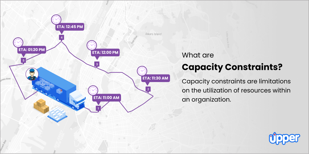 What are Capacity Constraints?  [Types and Causes]