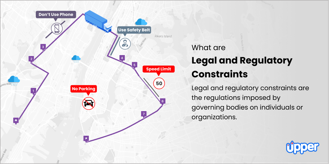 What are legal and regulatory constraints