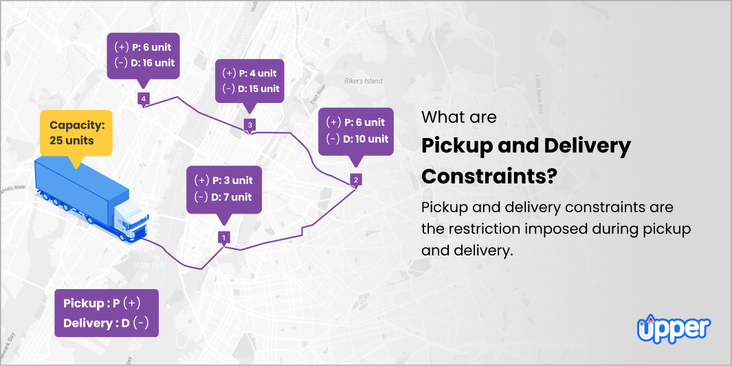 What are pickup and delivery constraints