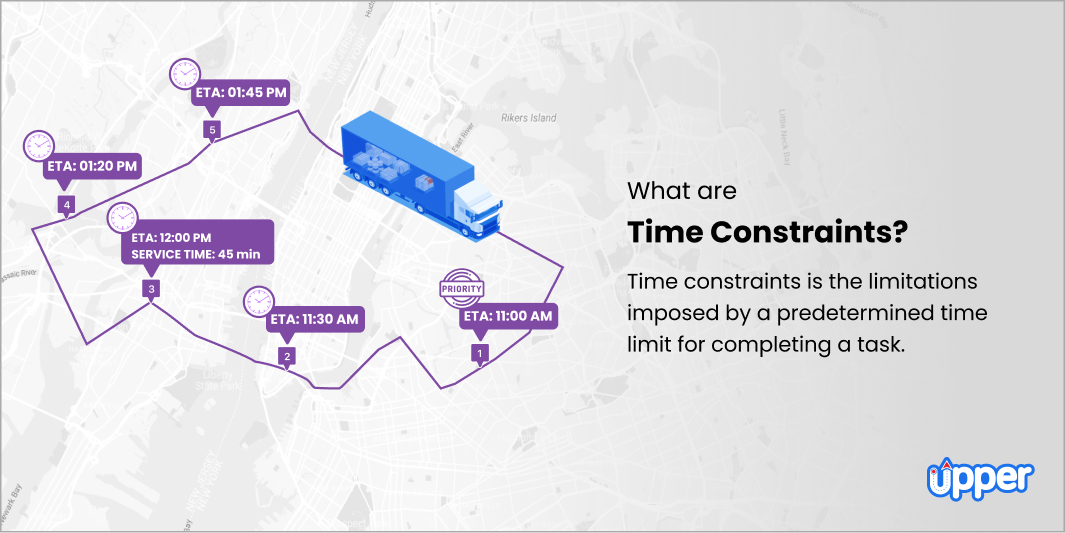 What are Time Constraints? [Definition and Components]