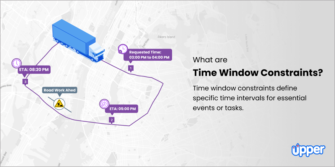 What are Time Window Constraints? [Types and Uses]