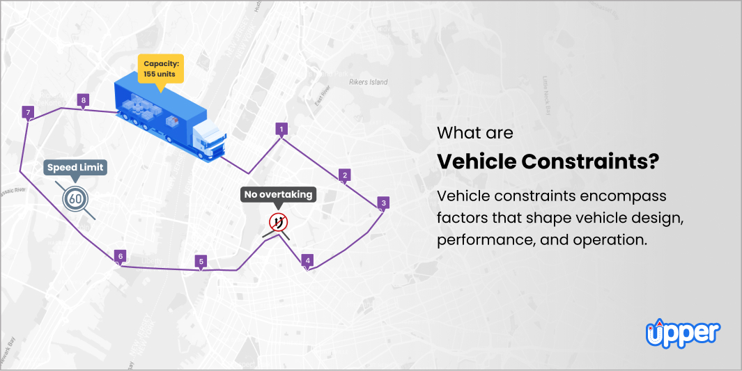 What are Vehicle Constraints? [Challenges and Future Trends]