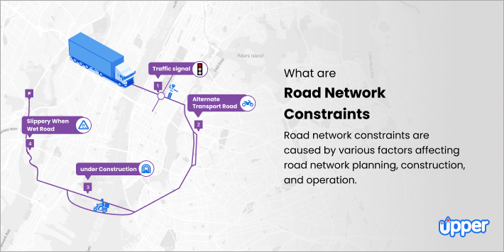 Road network constraints