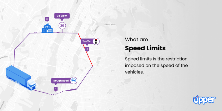 What are Speed Limits? [Definition and Purpose]