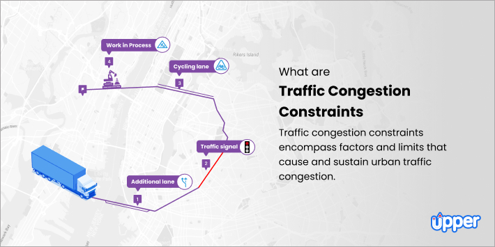 What are Traffic Congestion Constraints? [Causes and Solutions]