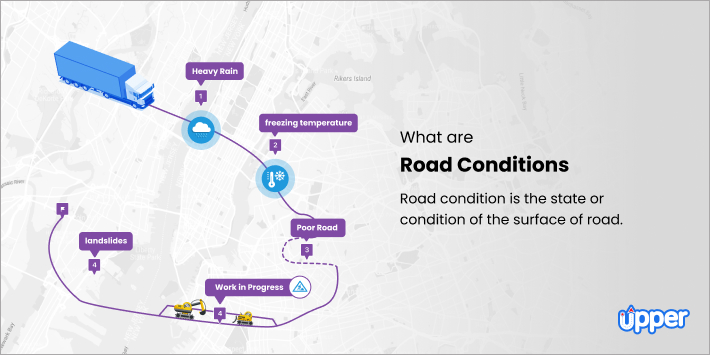 What are Road Conditions? [Definition and Tips]