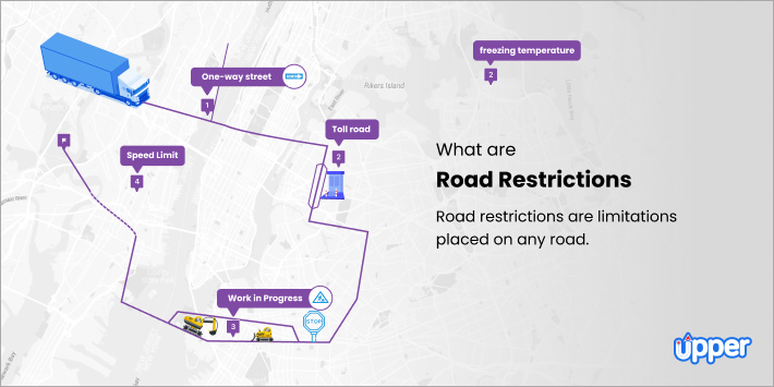 What are Road Restrictions? [Types and Impact]