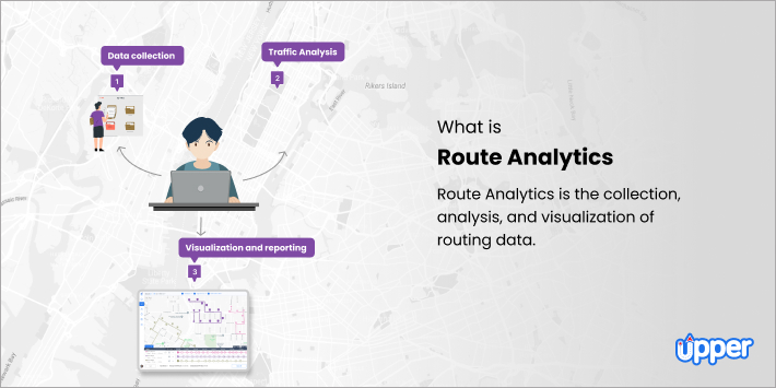 Route analytics