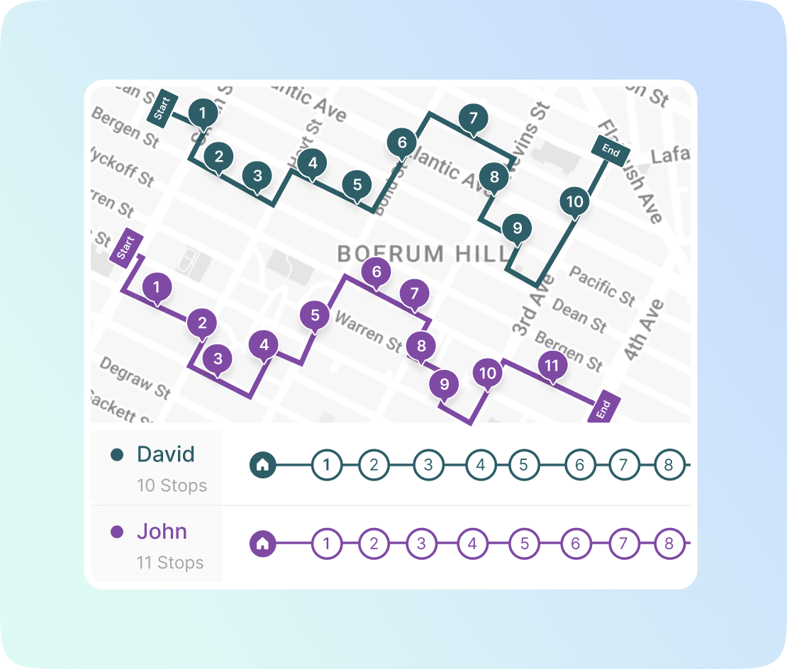 One click route optimization