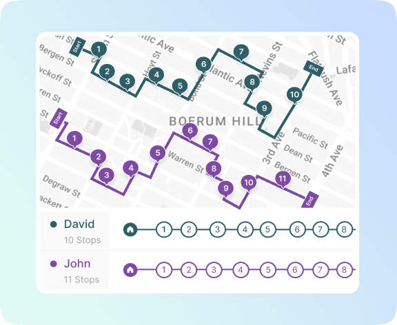 Multi-Stop Route Planning