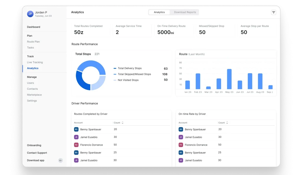 detailed-analytics
