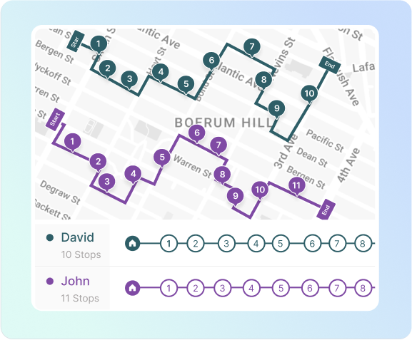 Food Delivery Route Planning & Optimization Software | Upper