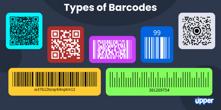 Types of barcodes