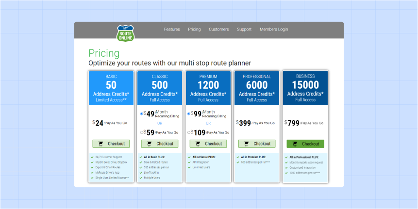 MyRouteOnline pricing plans