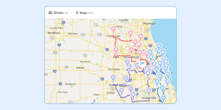 Route4me: Routing Requirements and Smaller Fleets