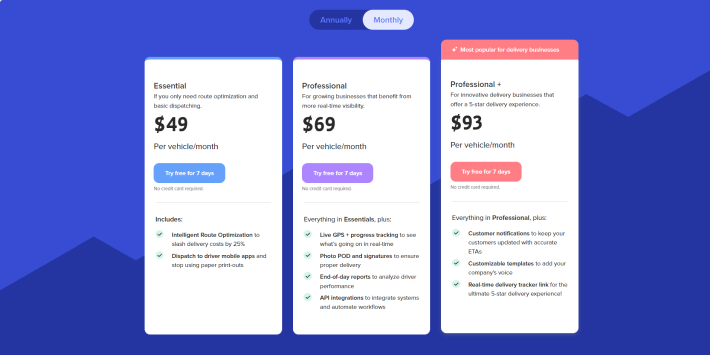 Routific pricing plans