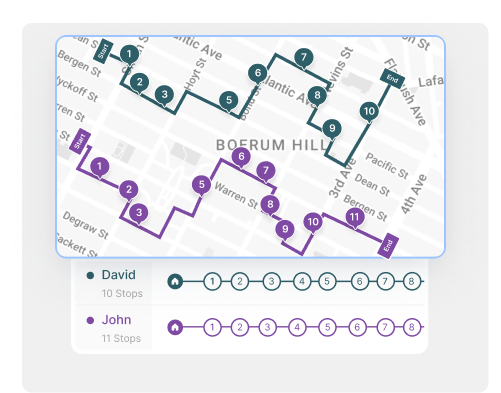 Multi-constrained route planning 