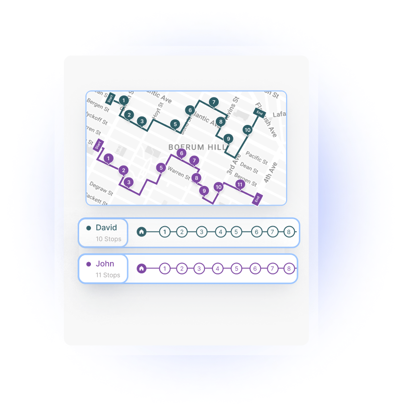 Multi-Stop Route Planning and Optimization