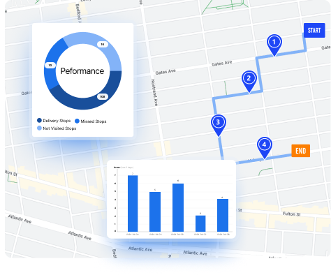 Pool service reports and analytics