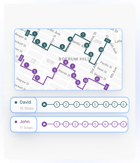Route Optimization