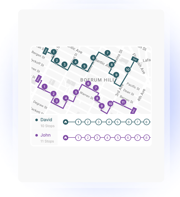 Advanced Route Optimization