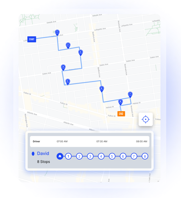 Dynamic Route Adjustments and Rerouting