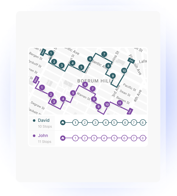 Multi-Stop Routing and Dynamic Route Optimization