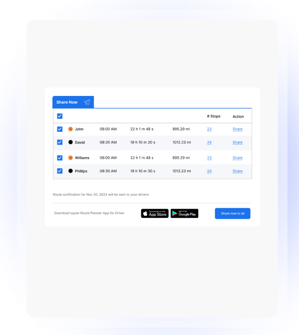 Food Delivery Dispatch Software