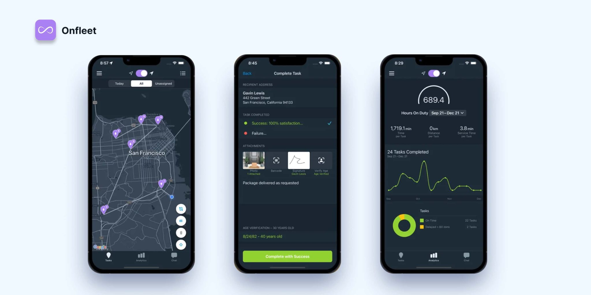 9 Best Route Planner App for Delivery Drivers (2025)
