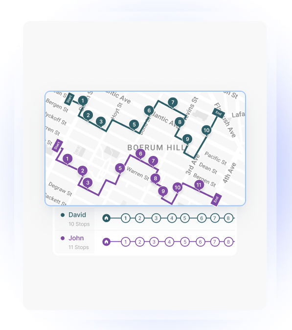 Optimal Route Optimization