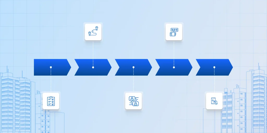 Building Supply Chain Resilience: Lessons Learnt from Global Disruptions