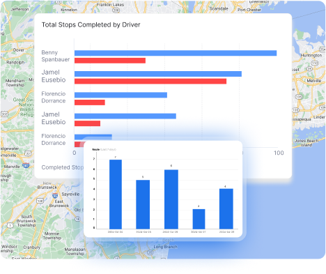 Comprehensive Analytics