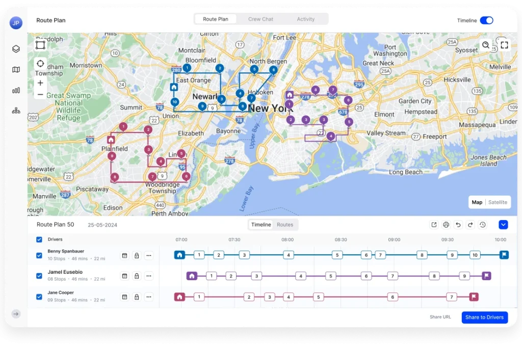 route optimization
