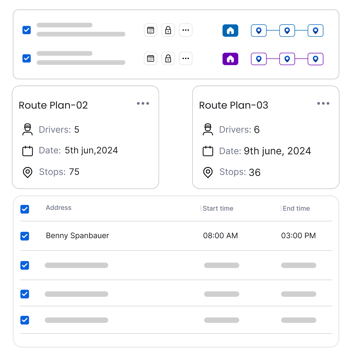 real-time state-of-charge and safety buffers