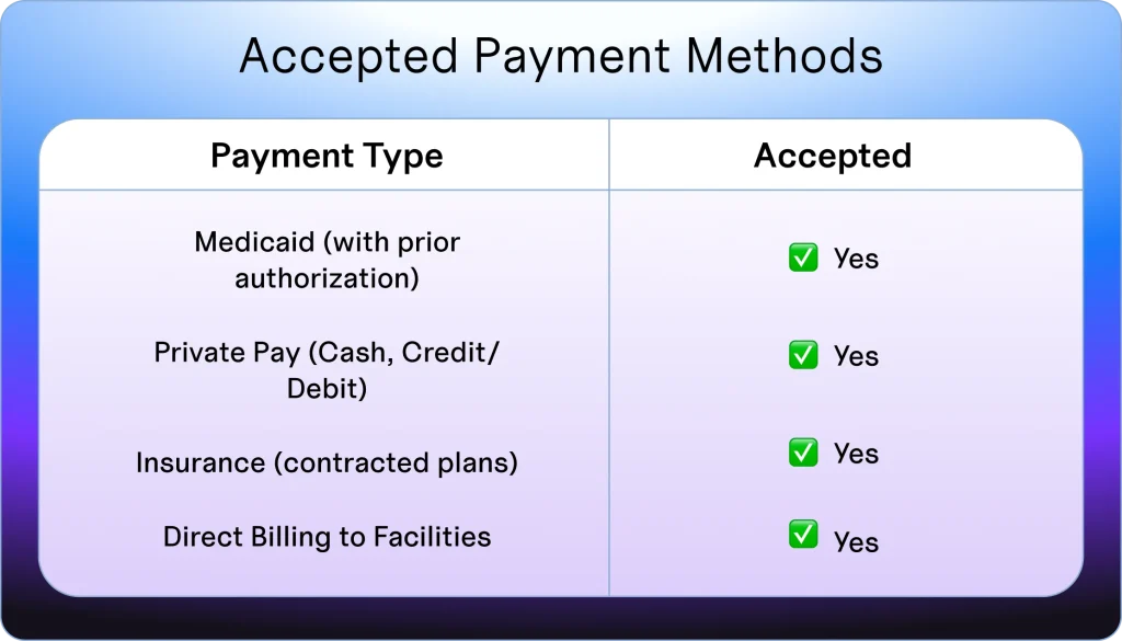 accepted payment methods
