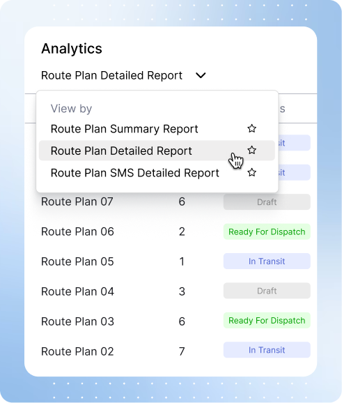 Upper Route Planner app dashboard showing delivery reports with completed routes, distance covered, delivery times, and exportable records