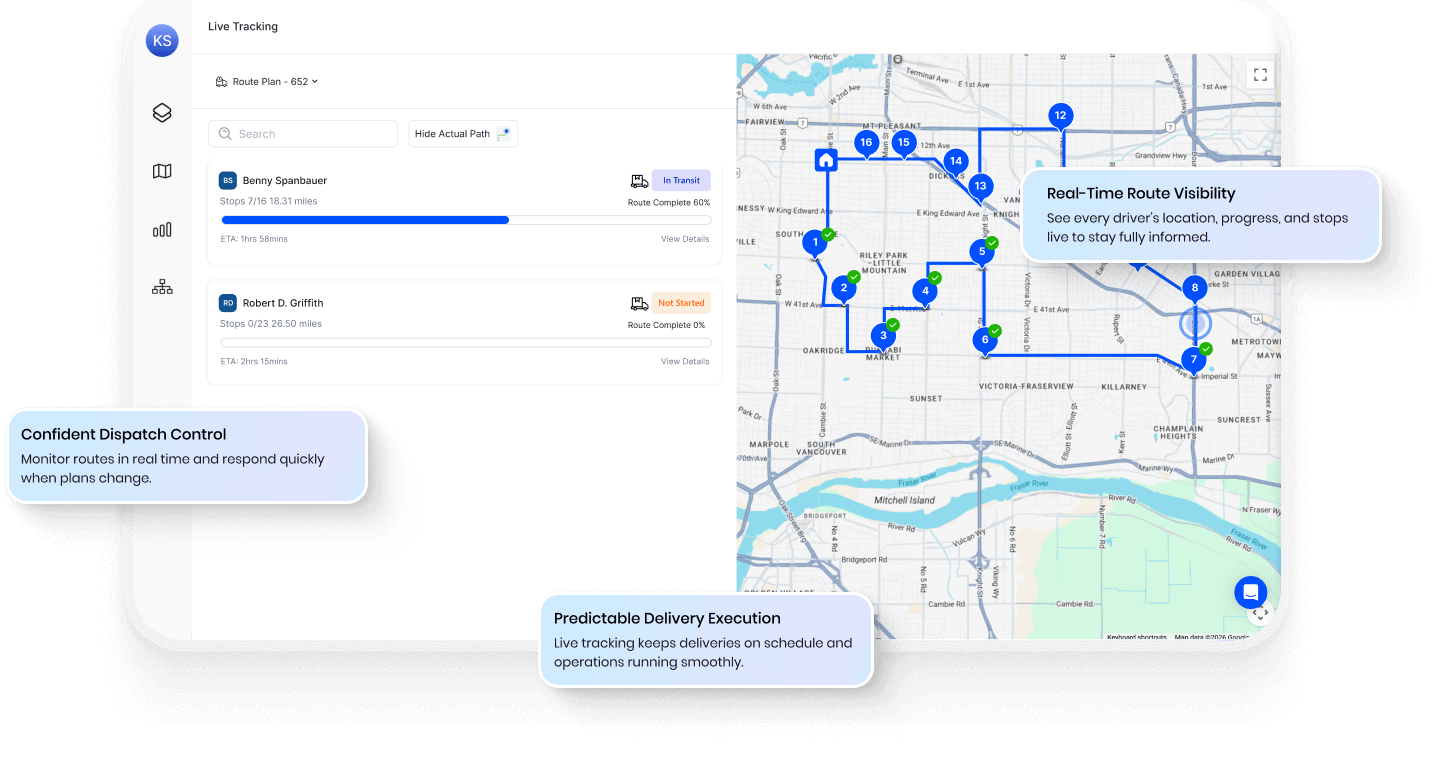 Fleet Tracking Software for Real-Time Driver & Vehicle Monitoring