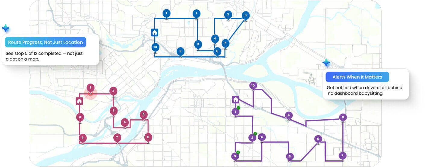 Fleet tracking software showing real-time route progress, completed and pending stops, driver alerts, and live delivery status on an interactive map