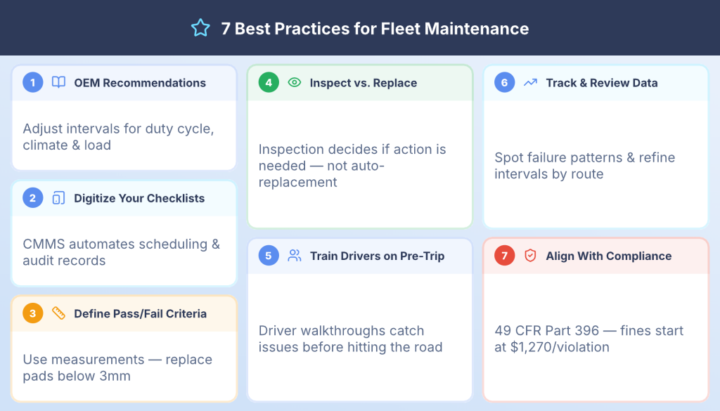 Fleet Maintenance Checklist: Essential Tasks for Every Fleet