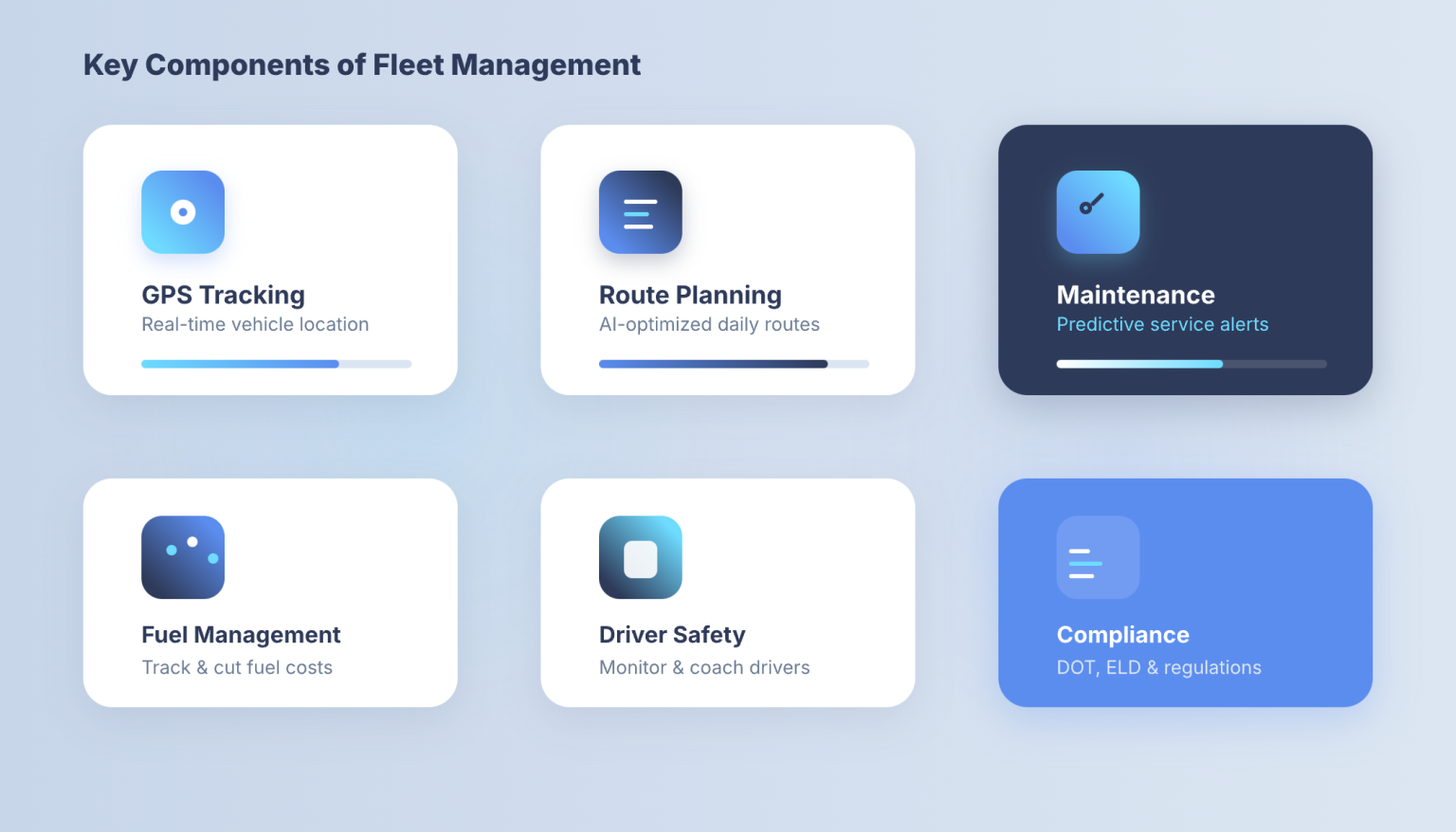 What is Fleet Management? Meaning, Benefits and How It Works