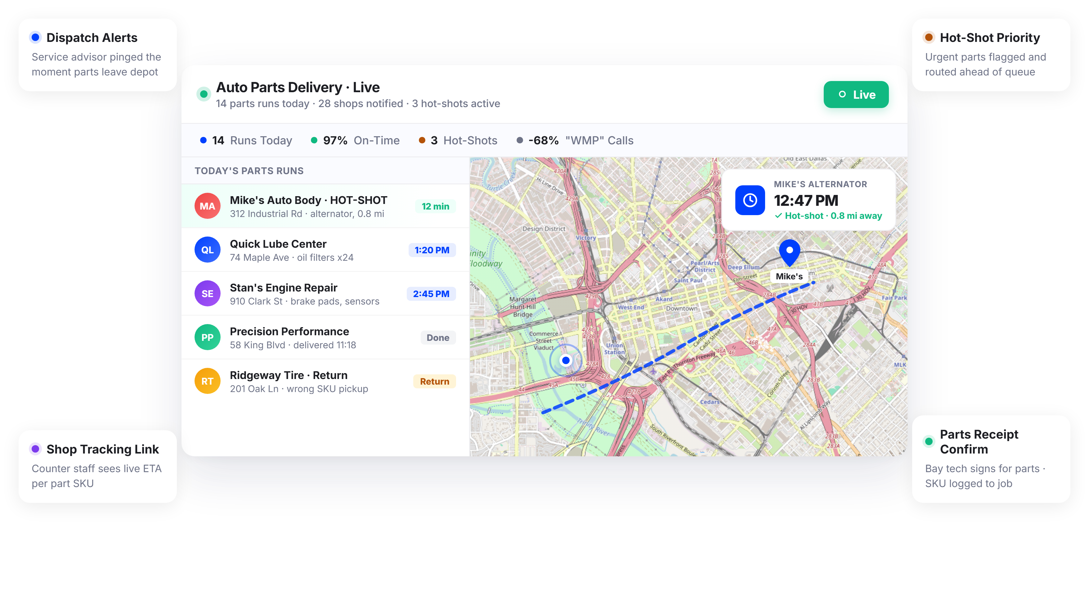 Stop Repair Shops From Calling About Parts Status — Automate Every Delivery Notification
