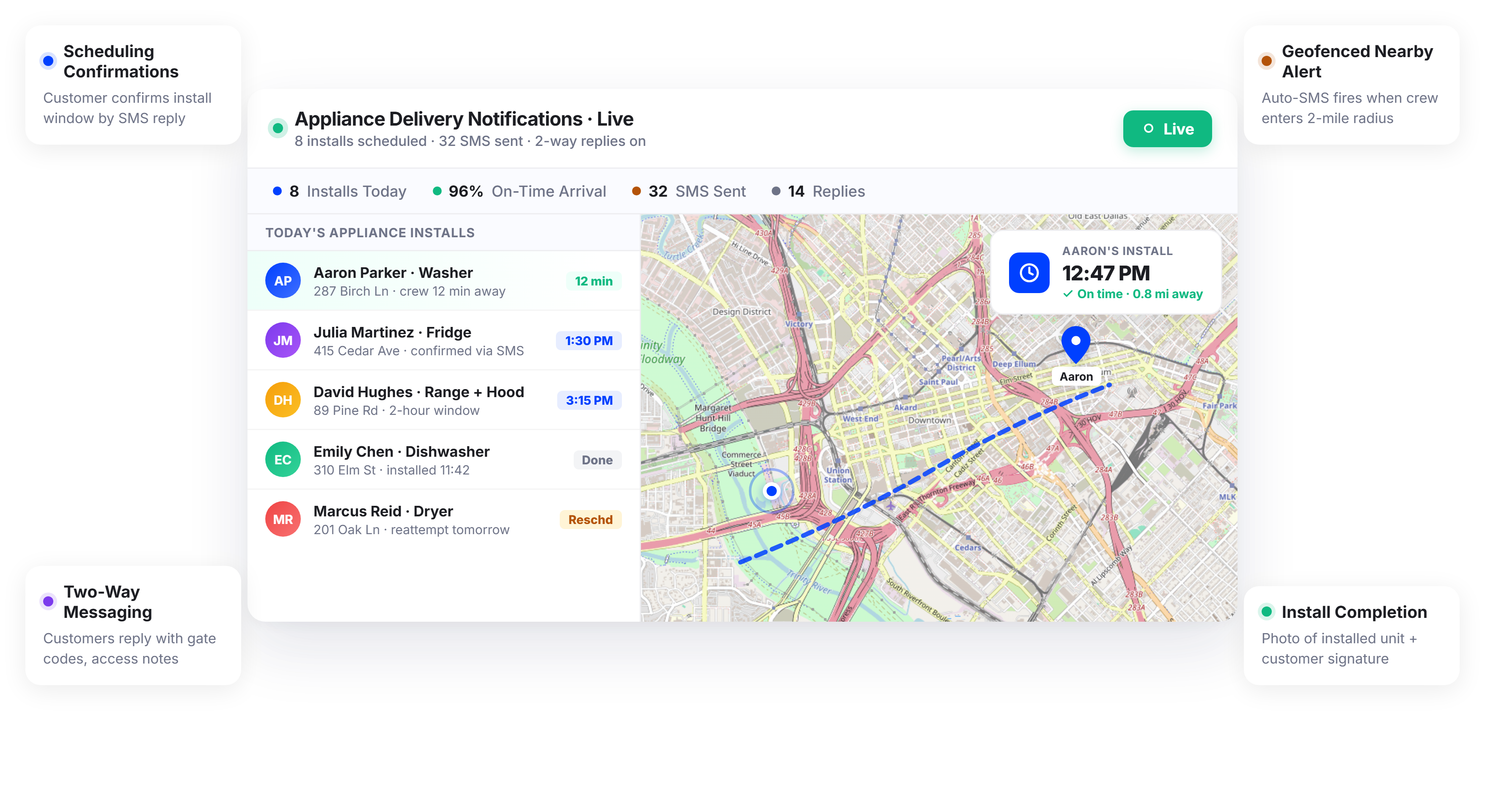 Customer Notification Software for Appliance Delivery That Eliminates No-Shows and Redelivery Costs