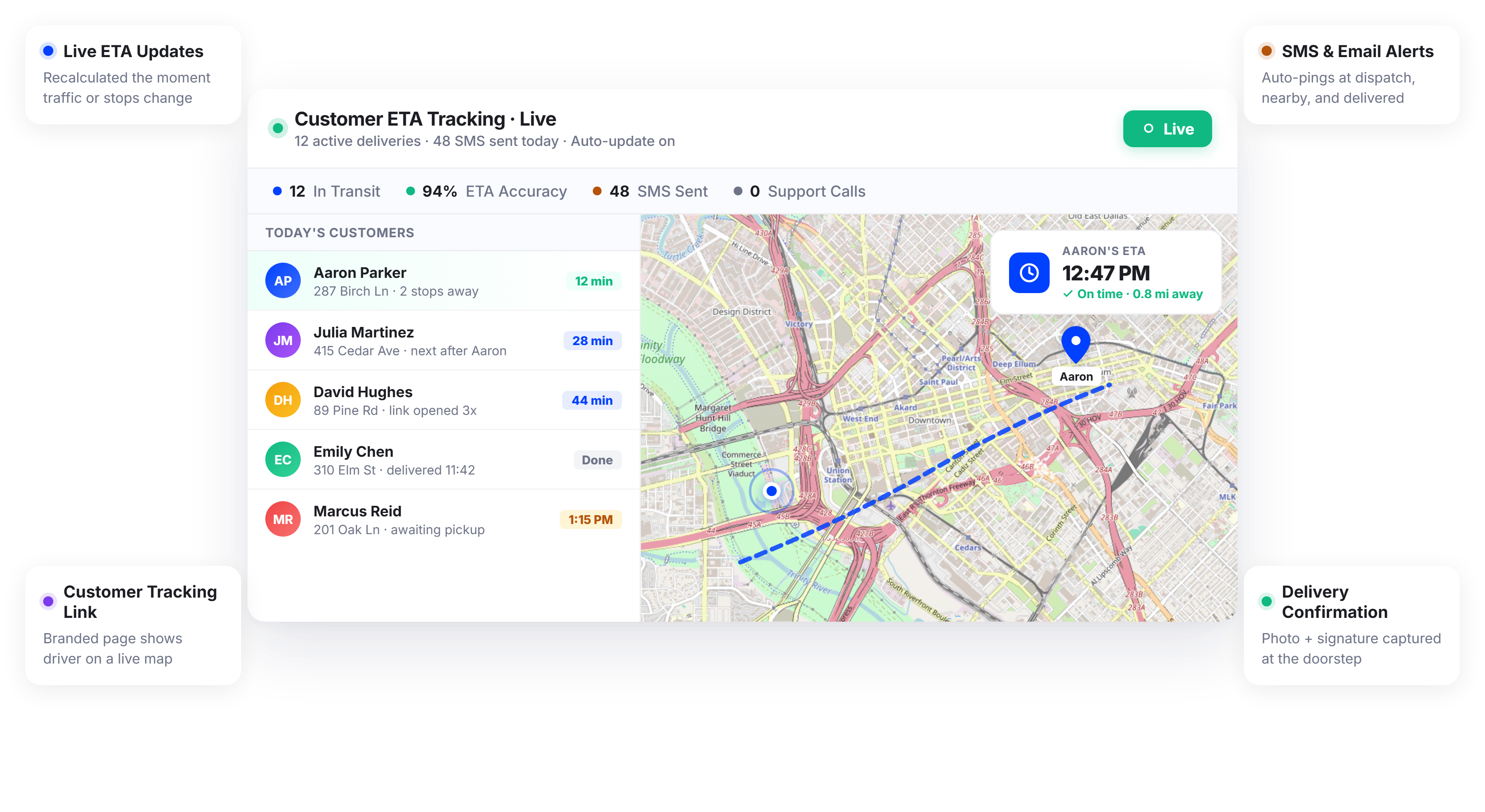 Delivery ETA Notifications Software That Keeps Every Customer in the Loop