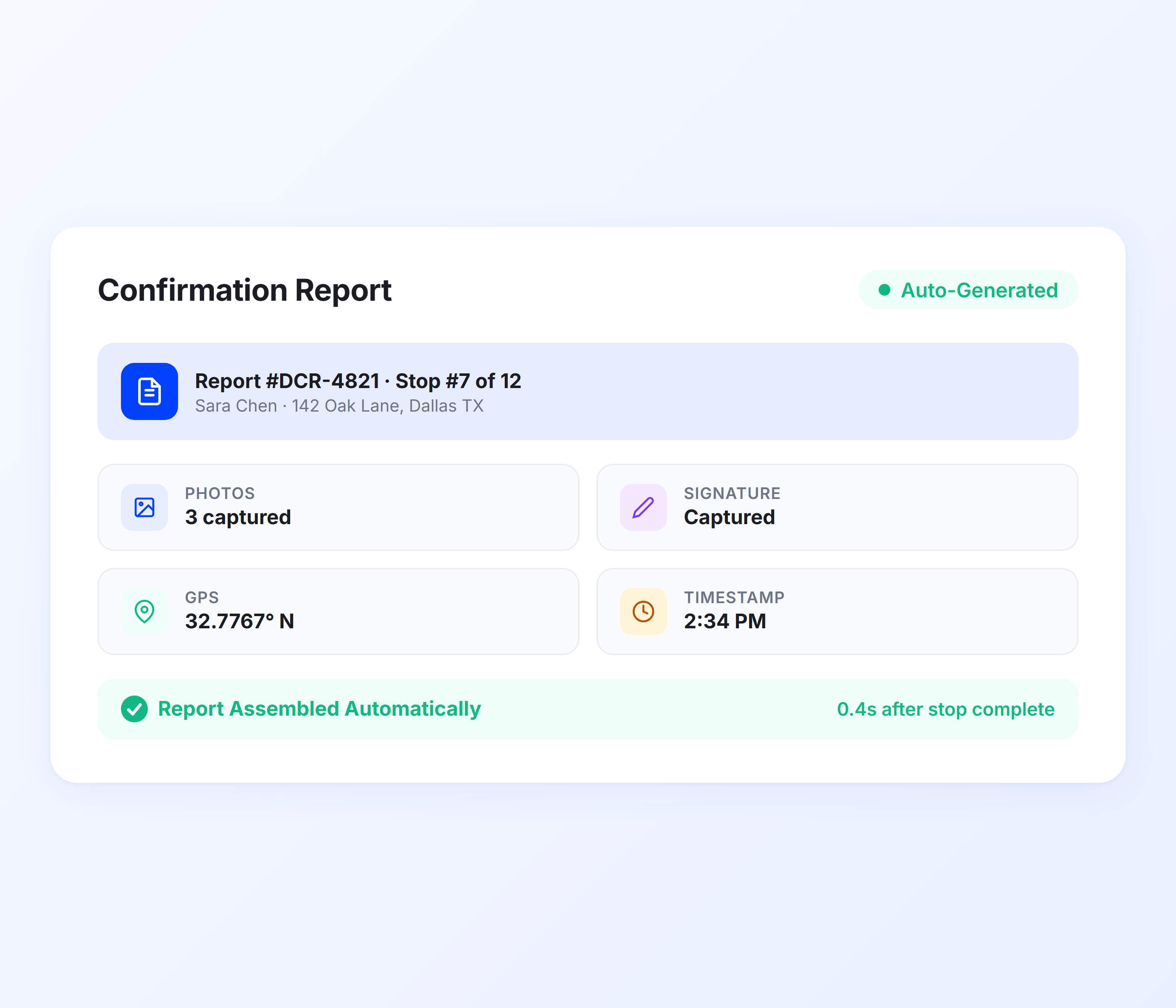 Auto-Generated Confirmation Records
