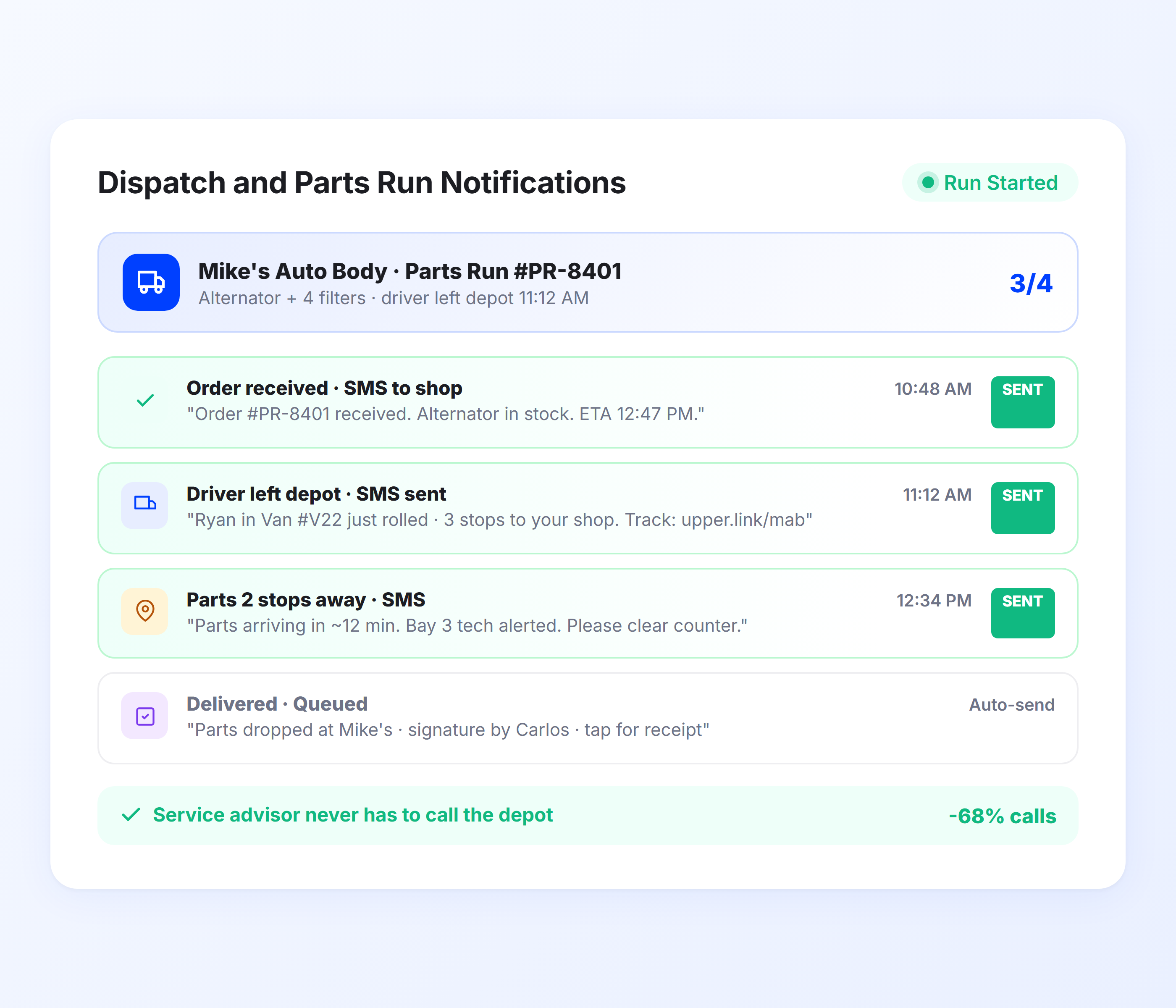 Dispatch and Parts Run Notifications