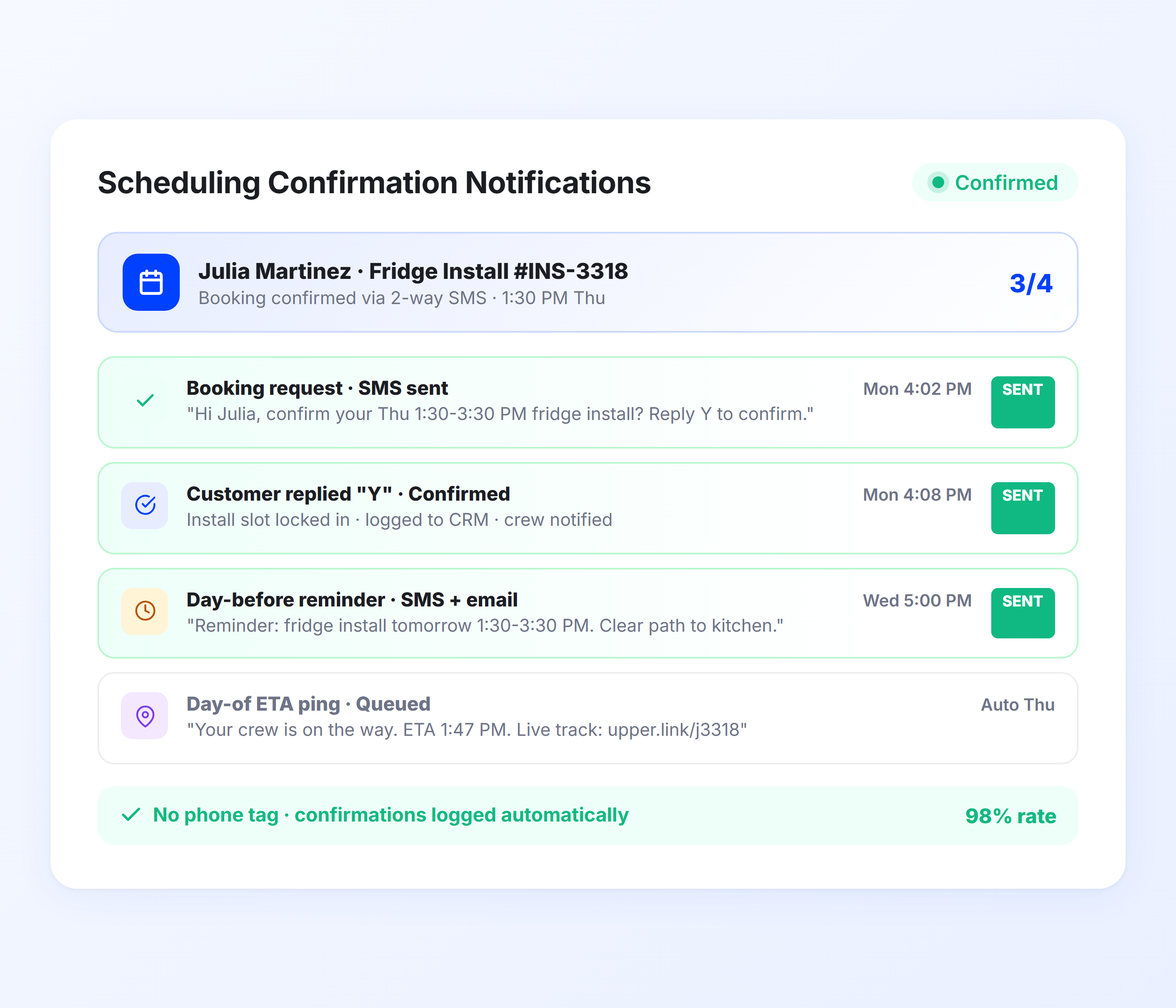 Scheduling Confirmation Notifications