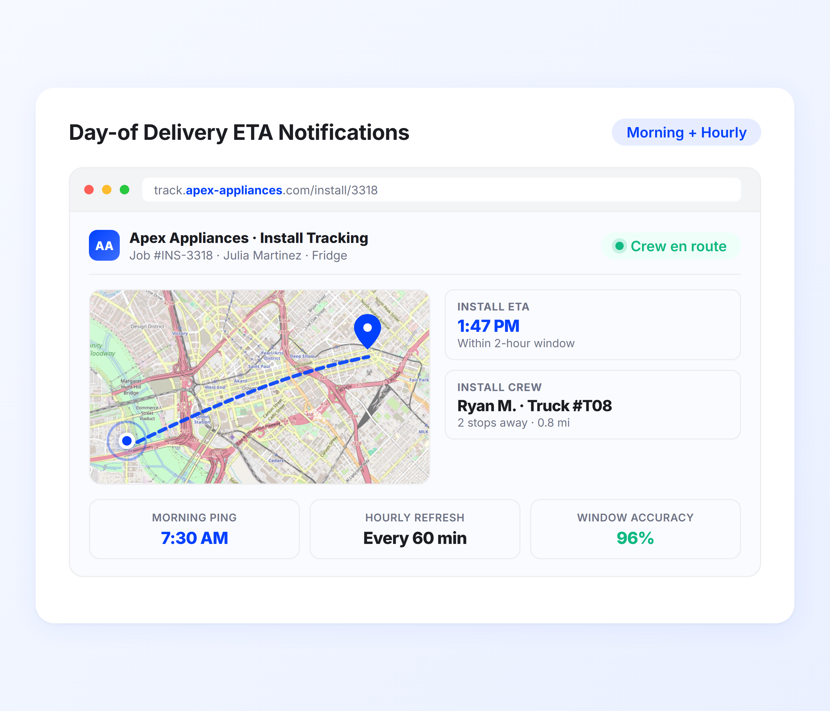 Day-of Delivery ETA Notifications