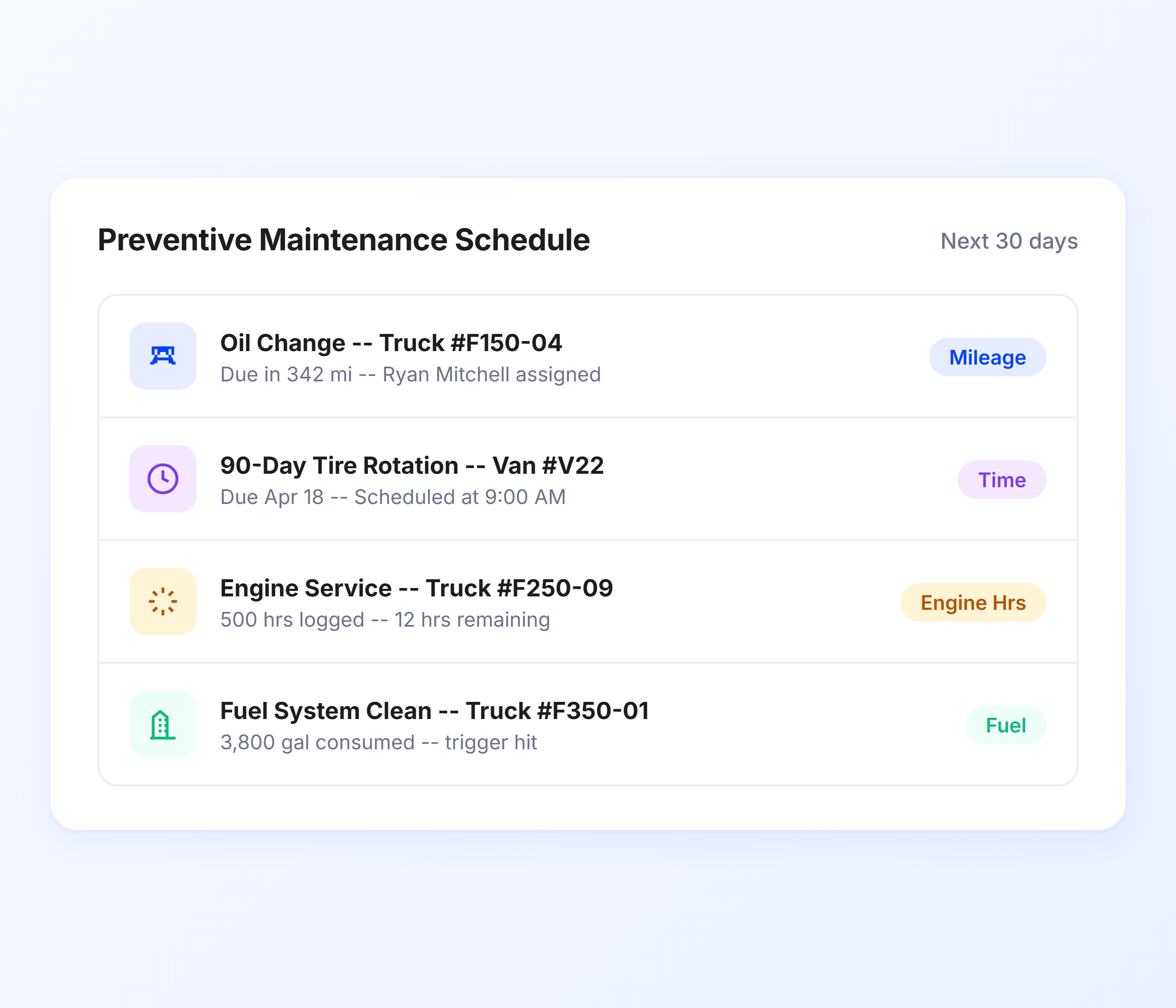 Preventive Maintenance Scheduling