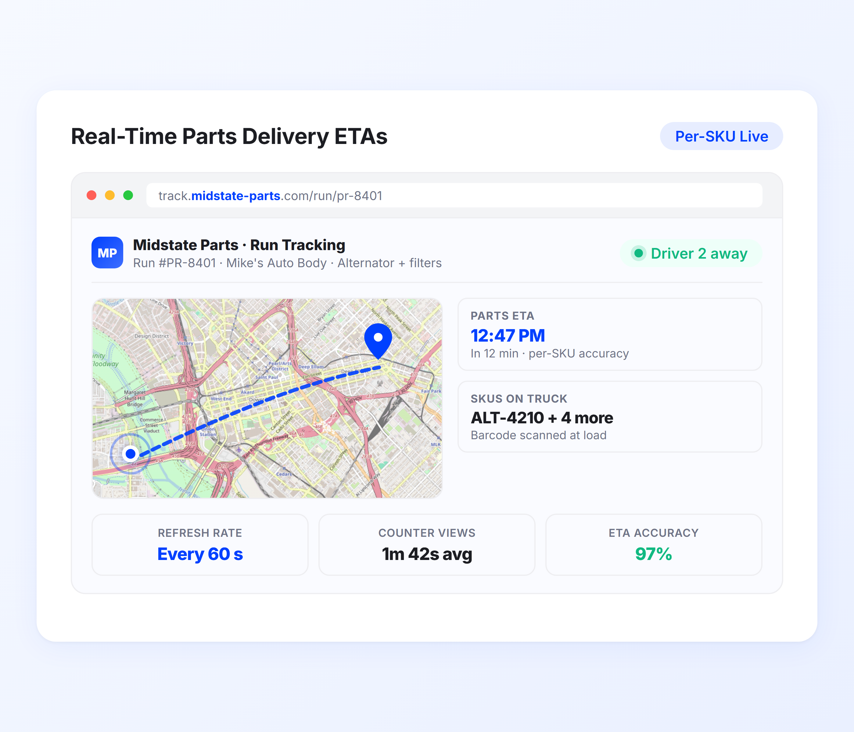 Real-Time Parts Delivery ETAs